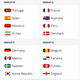 Illustration for article titled Here Are The Groups For The 2018 World Cup